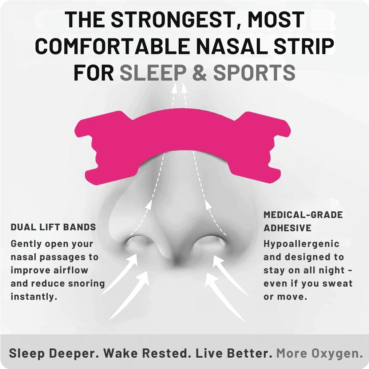 STRIPZ™ Oxygen Boost Nasal Strips | BUY 1 - GET 1 FREE