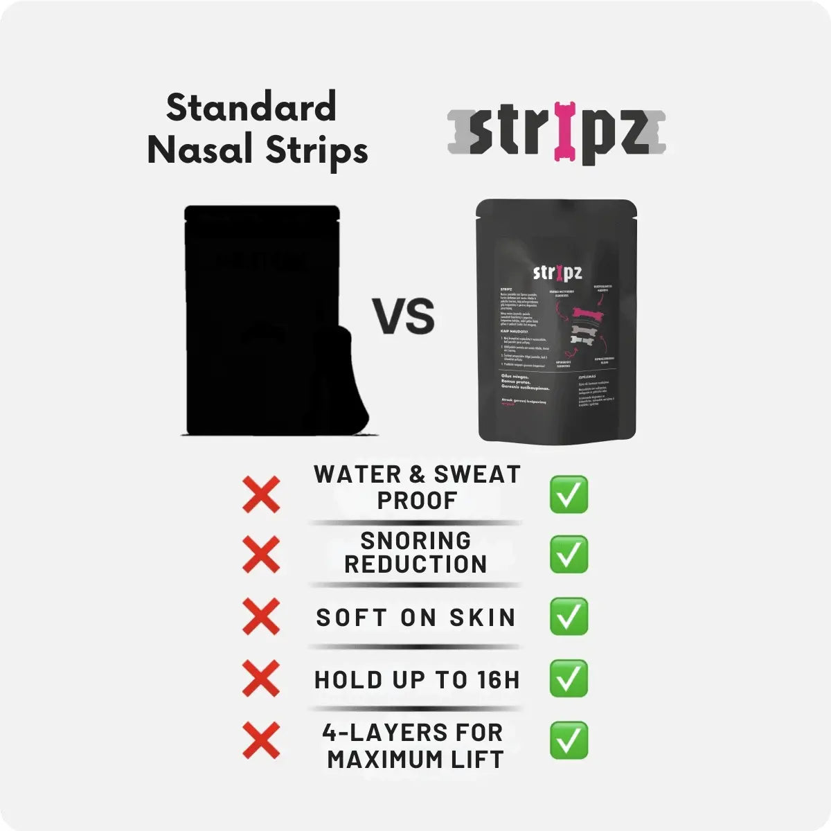 STRIPZ™ Oxygen Boost Nasal Strips | BUY 1 - GET 1 FREE